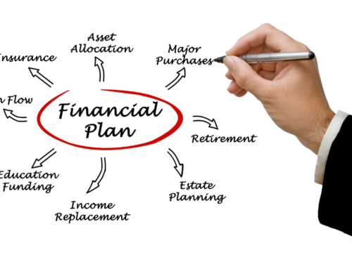 Plan Financiero para Dueños de Negocios en Puerto Rico