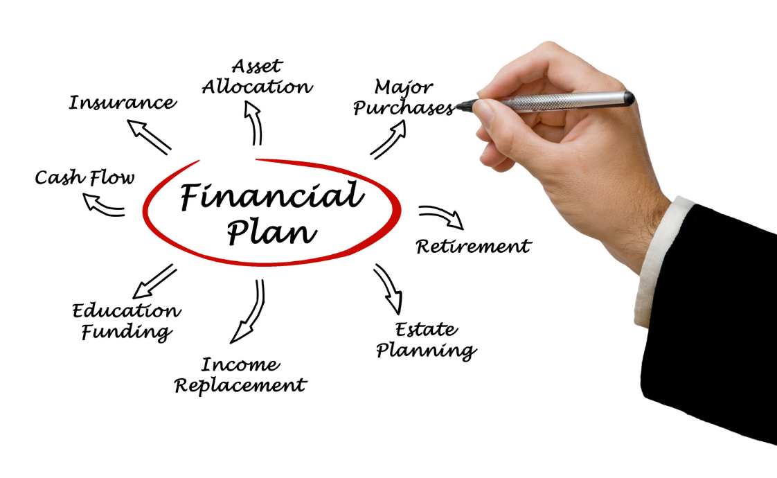 Why Puerto Rico Business Owners Need a Financial Plan